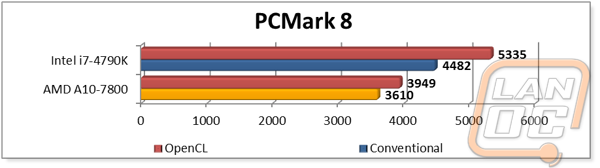 cpugraph12