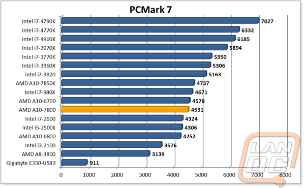 cpugraph4