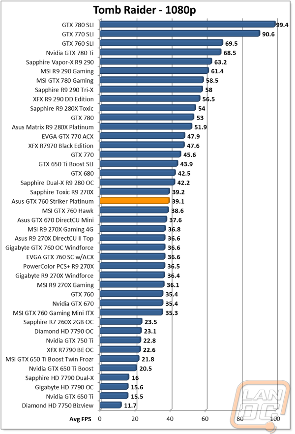 graph10