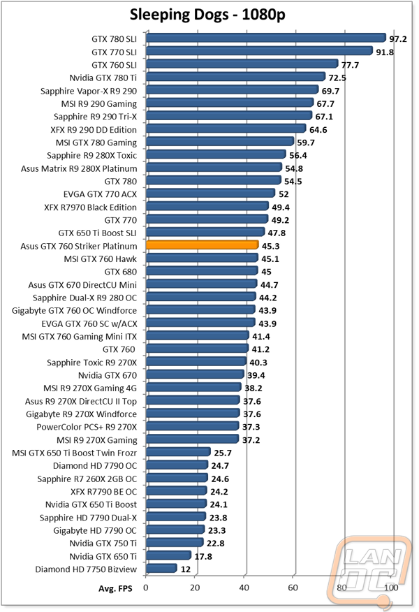 graph12