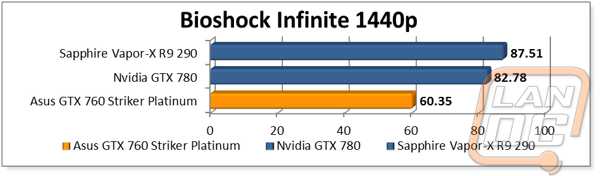 graph13