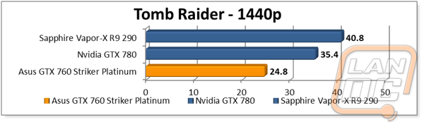 graph14