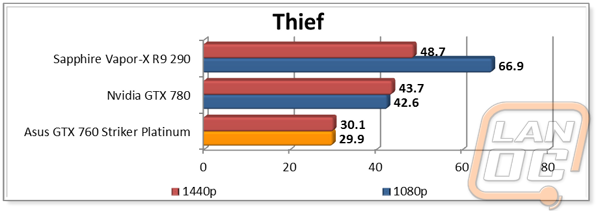 graph18