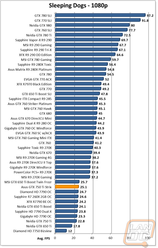 graph11