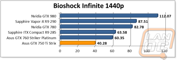 graph12