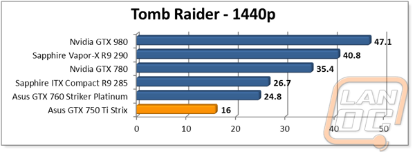 graph13