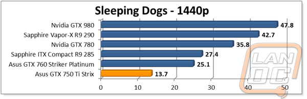 graph15
