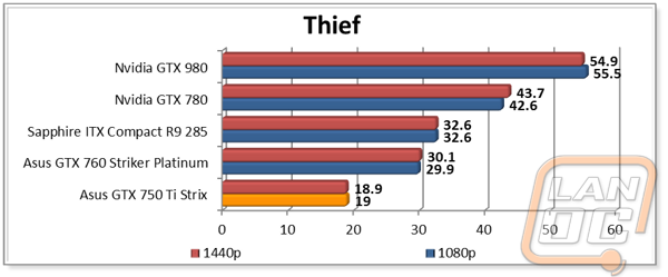 graph17
