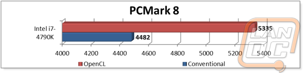 cpugraph12