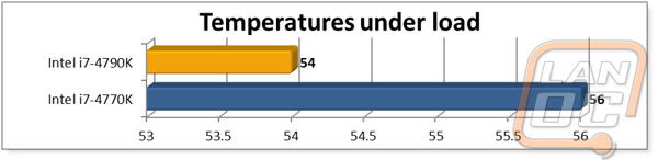cpugraph13