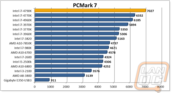 cpugraph4