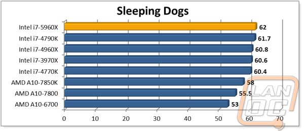 graph10