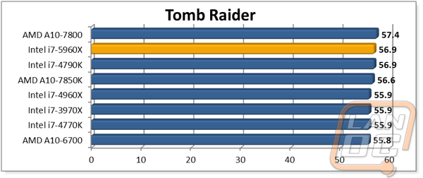 graph8