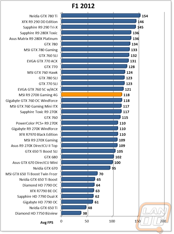 graph10