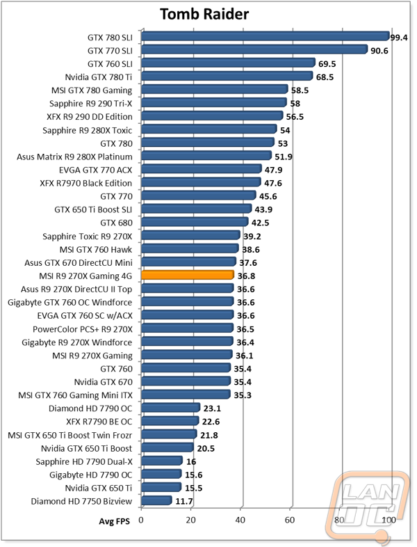 graph13