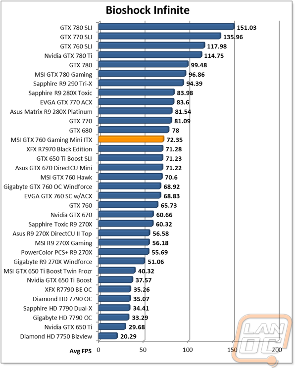 graph12