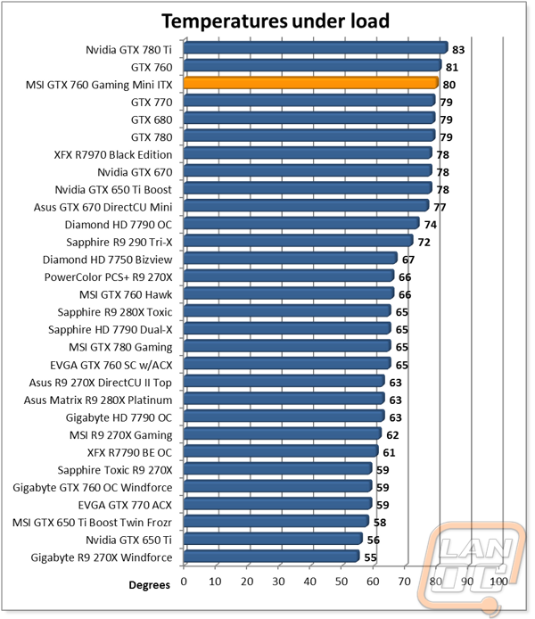graph19