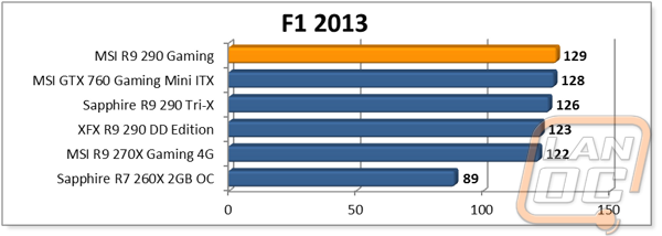 graph10