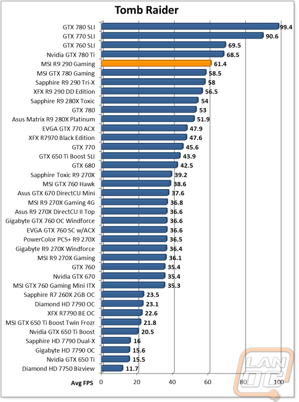 graph13