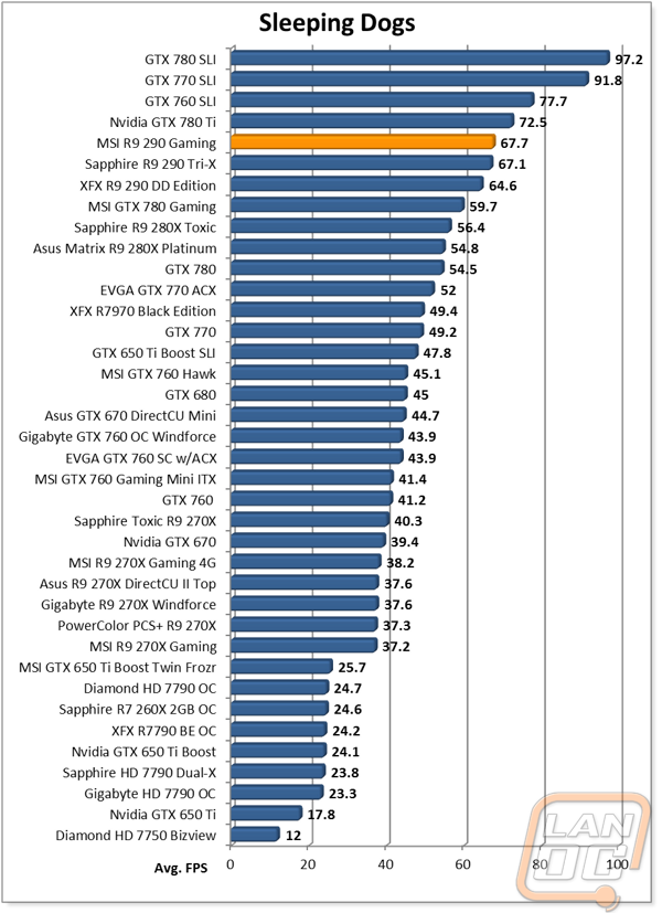 graph15