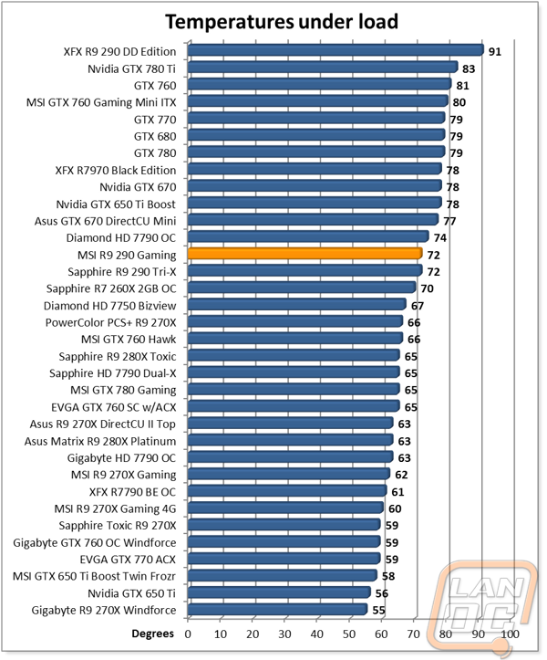 graph19