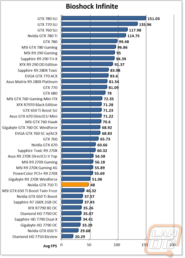 graph10