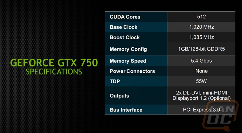 nvidia 1
