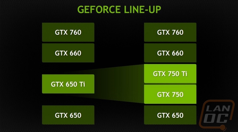 nvidia 3