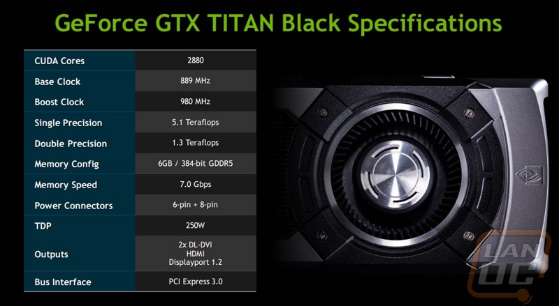 nvidia 4