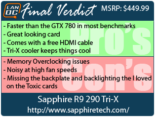 fv3fixed