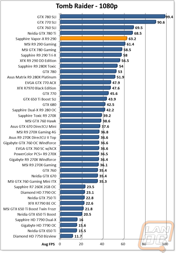 graph10