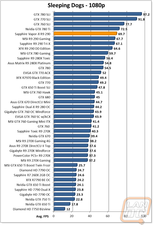 graph12
