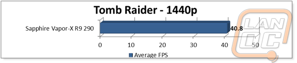 graph14