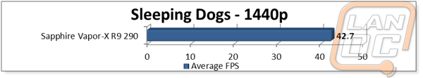 graph16