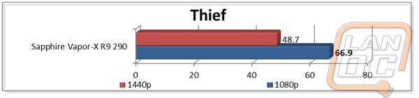 graph18