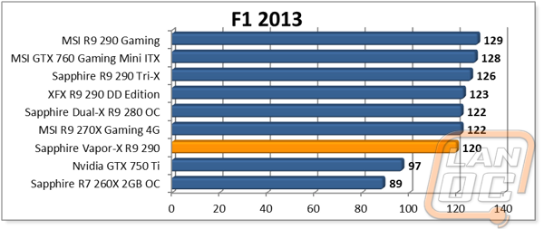 graph7