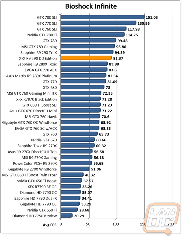 graph12