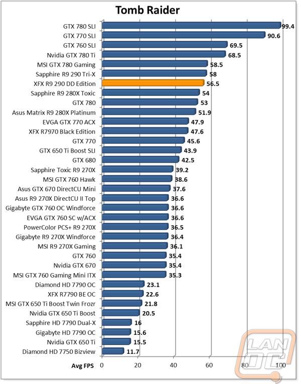 graph13