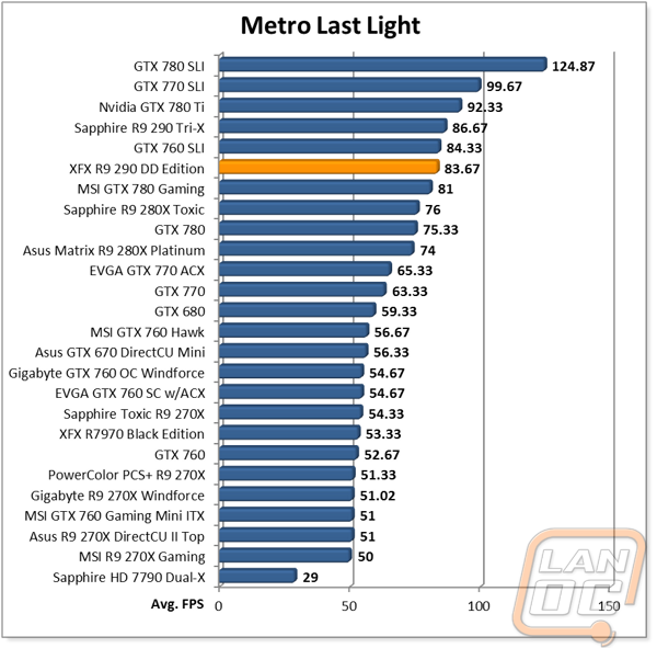 graph16