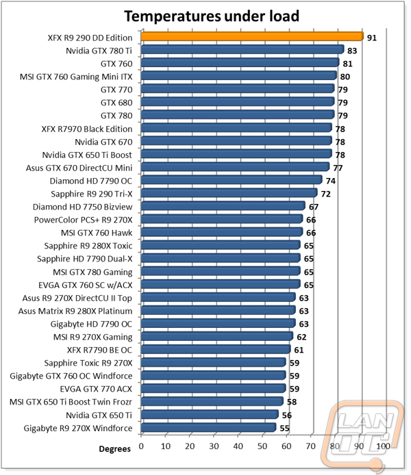 graph19