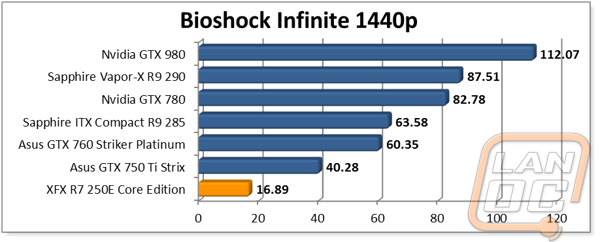 graph12