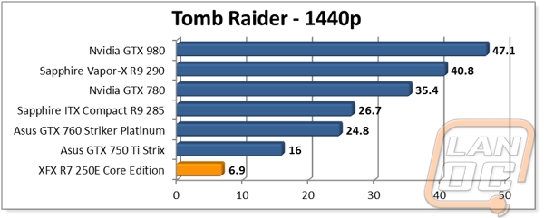 graph13