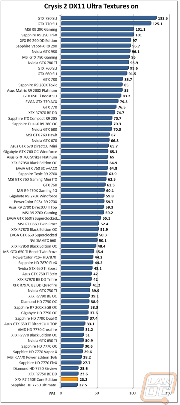 graph3