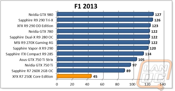 graph6