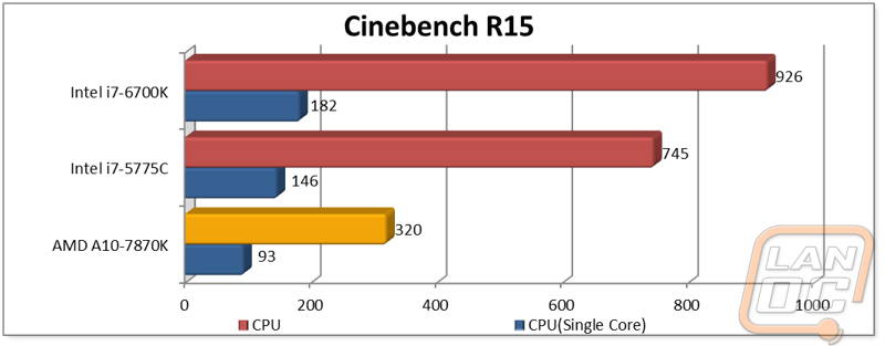 cpugraph3