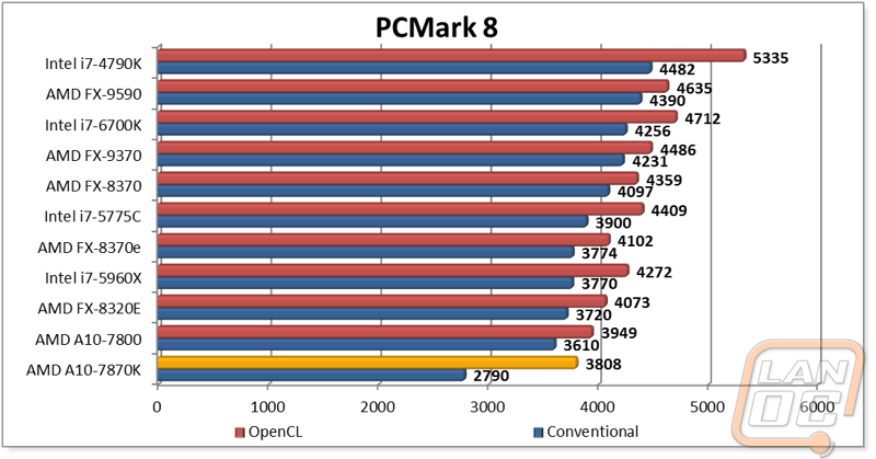 cpugraph5