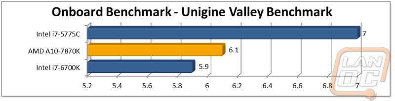 obgraph5