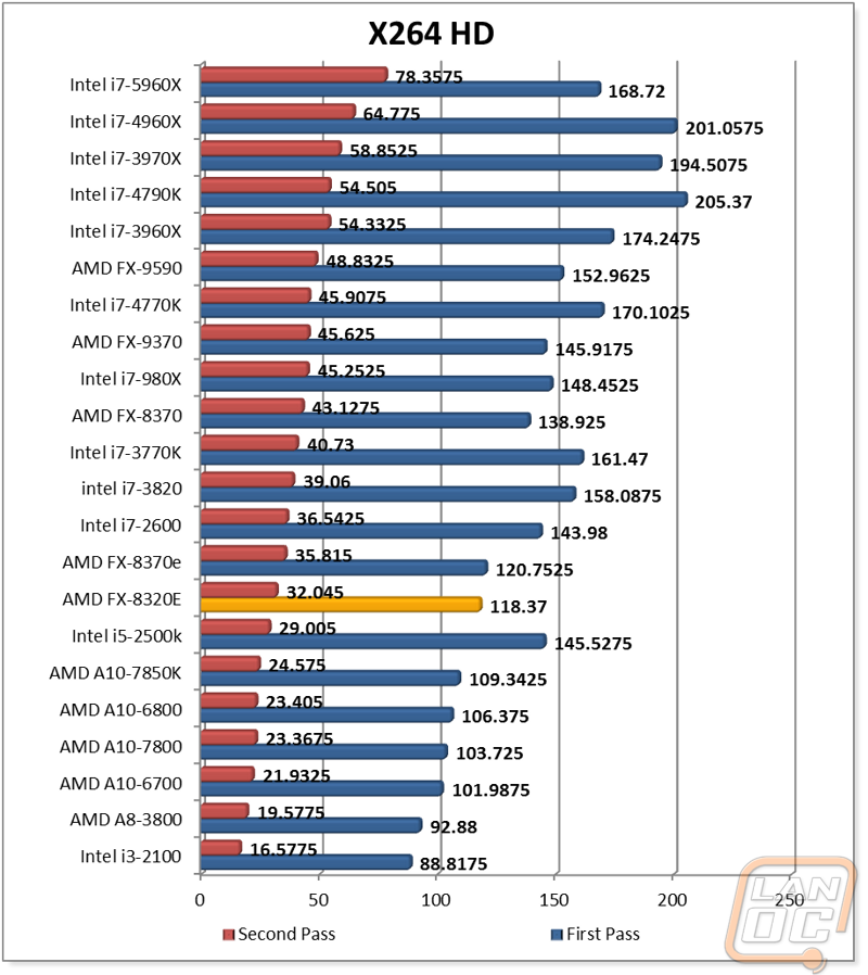 graph1