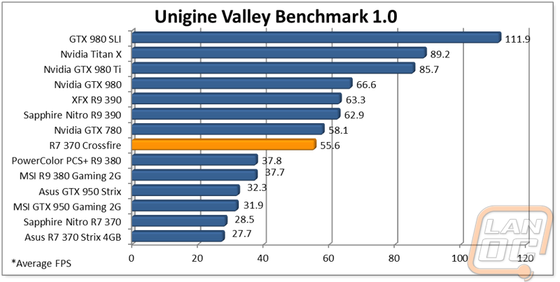 graph3