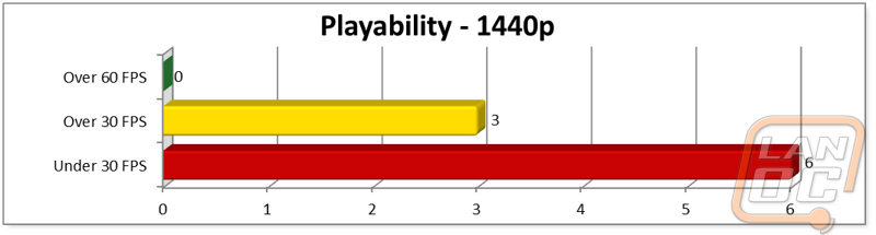 graph14